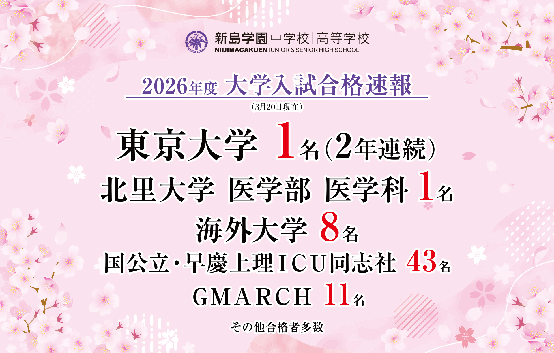 2026年度 大学入試合格速報